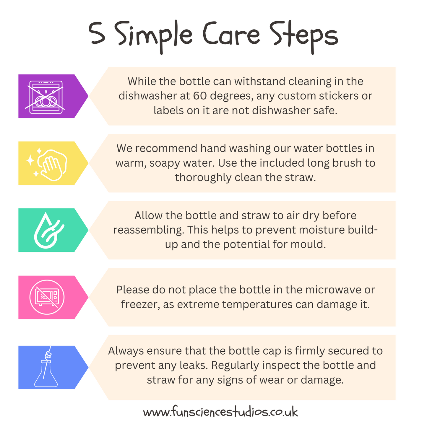 Science Flask Water Bottle